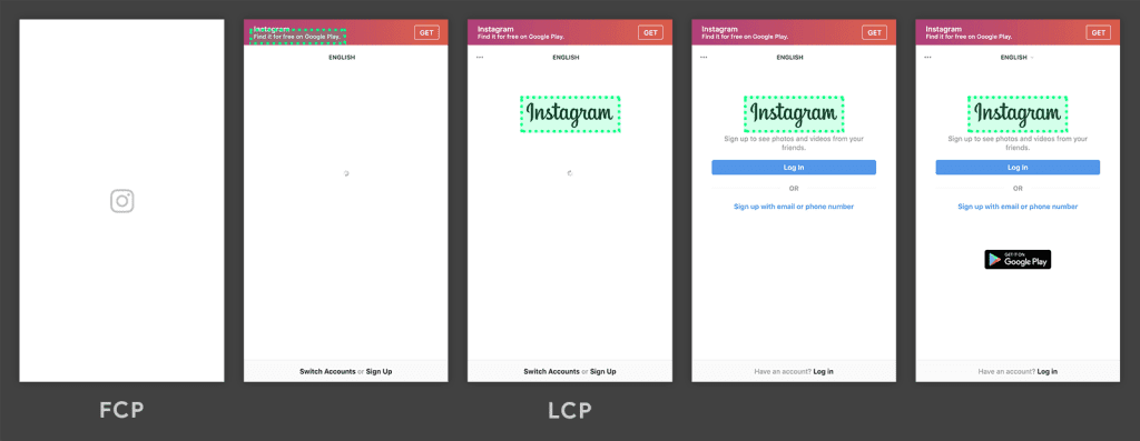 Example of LCP in Core Web Vitals