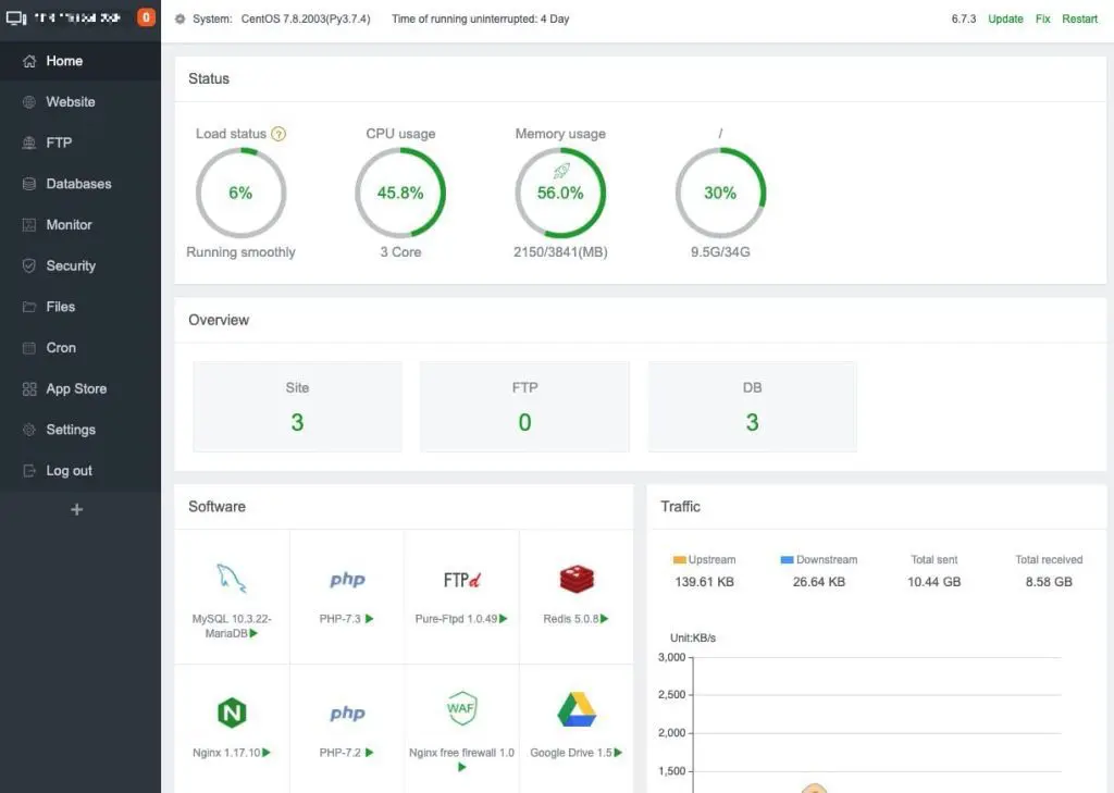 aaapanel dashboard