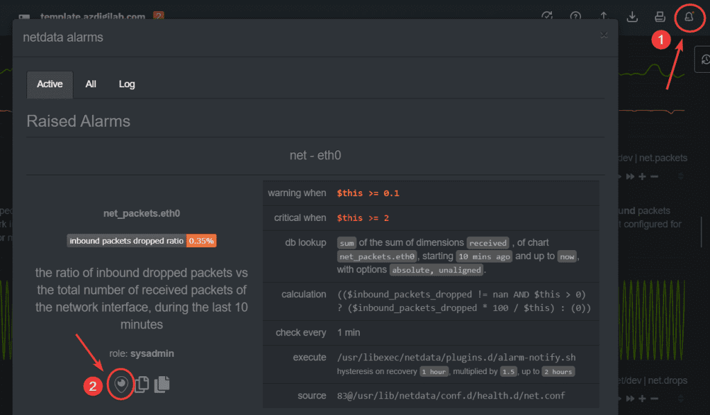 Install NetData into Centos Web Panel