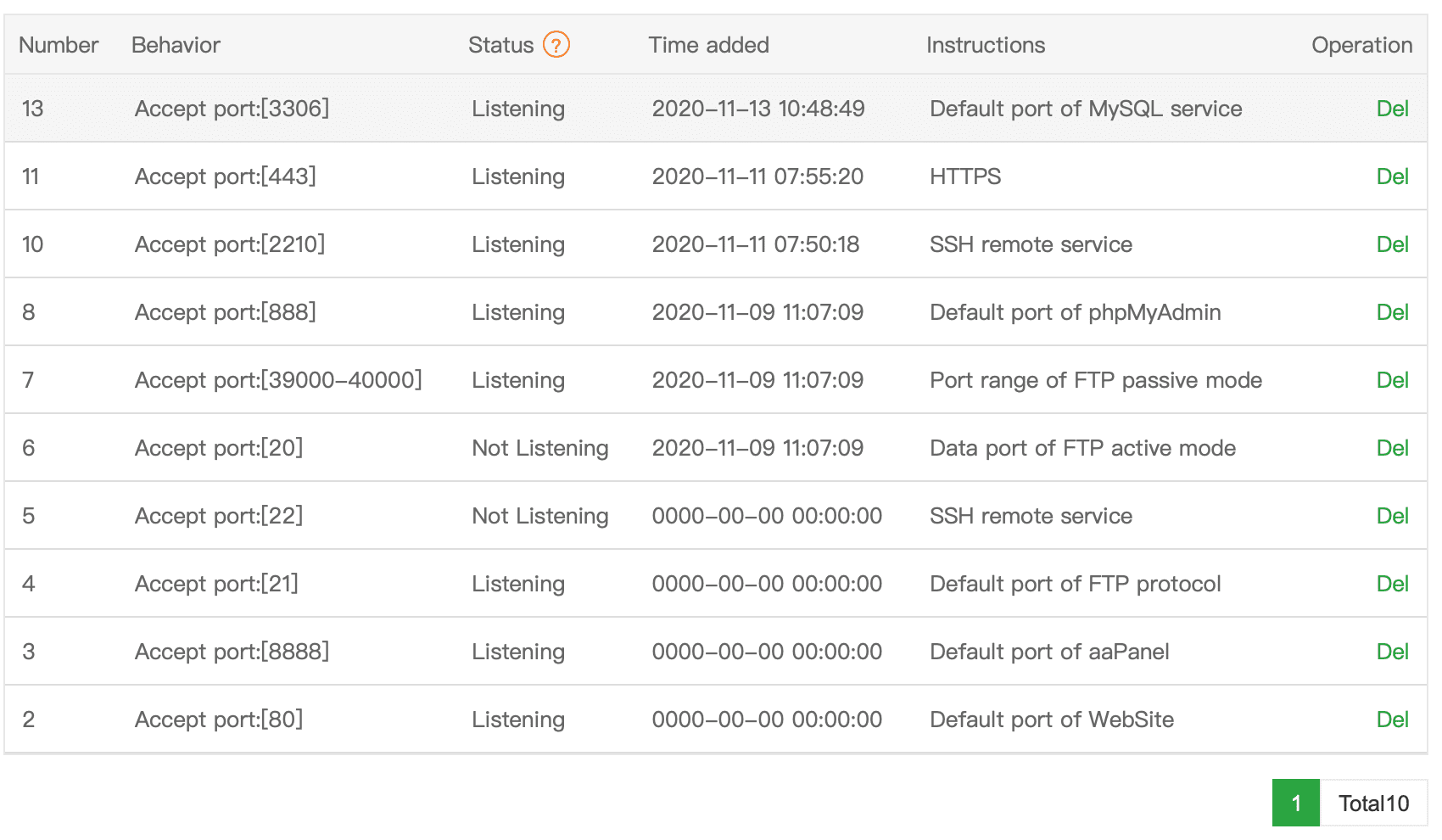 how-to-remote-sql-tren-aapanel