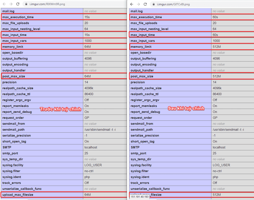 Change the PHP version and configuration on CloudPanel