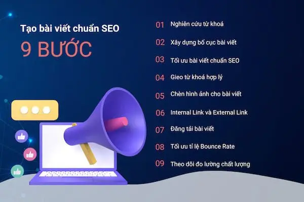 viết bài chuẩn seo