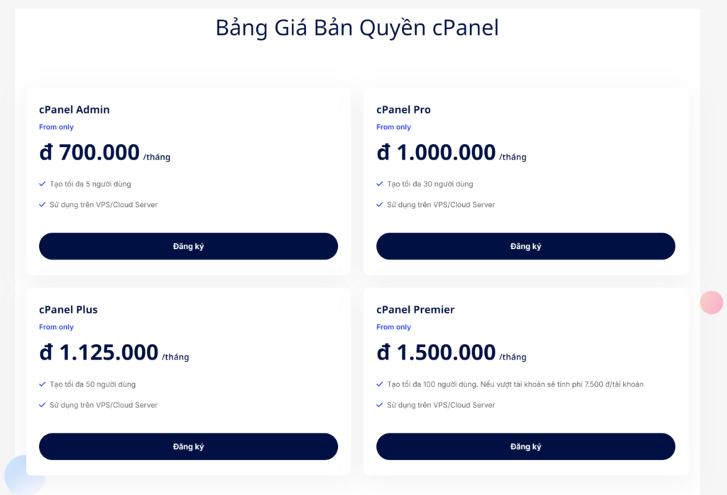 Bảng giá bản quyền cPanel