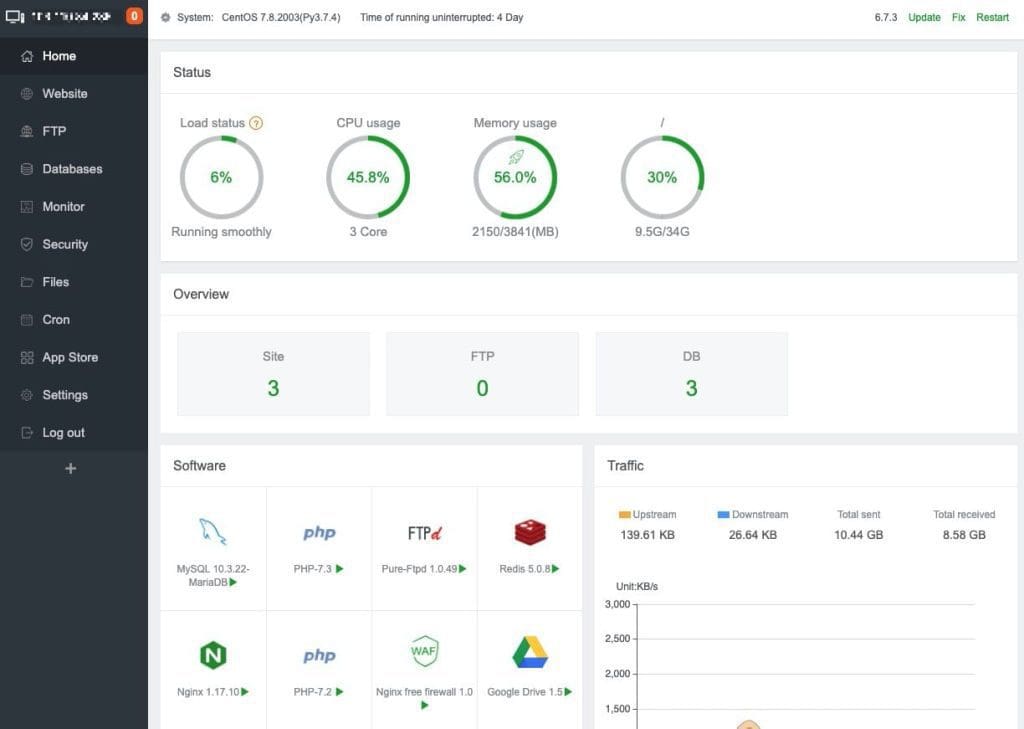 aaapanel dashboard