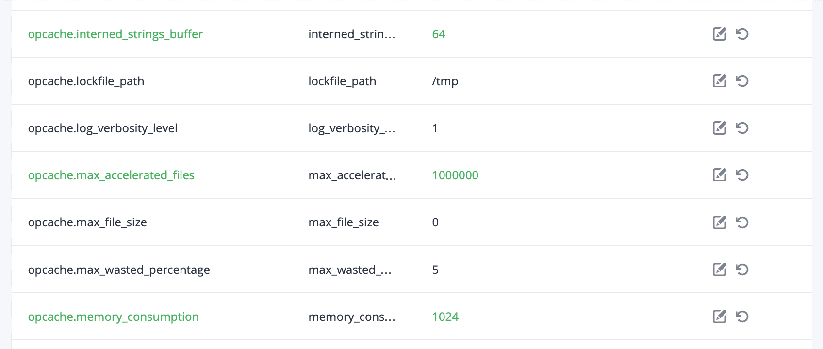 change OPCache parameter on FASTPANEL change config