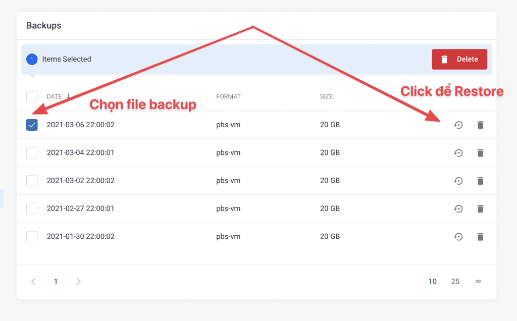 Restore Turbo Cloud Server service