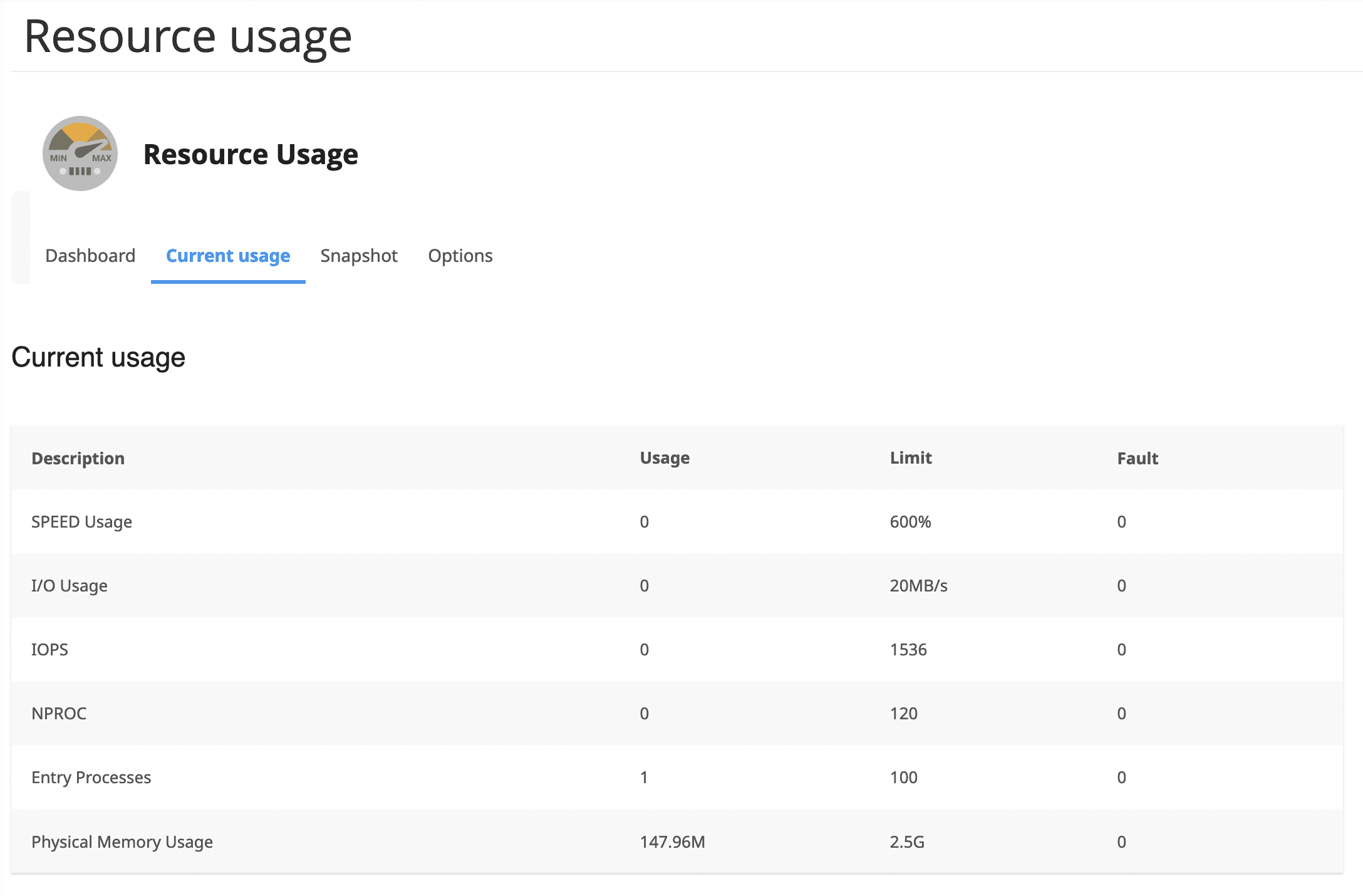 Resource usage trên cPanel