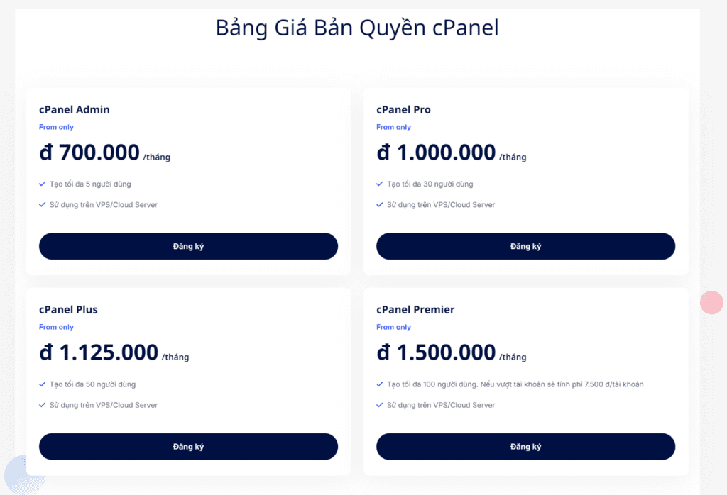 cPanel license price list